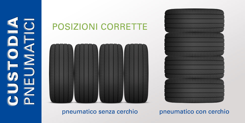 Conservare le gomme